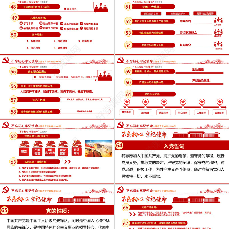 原创不忘初心牢记使命主题教育应知应会100问