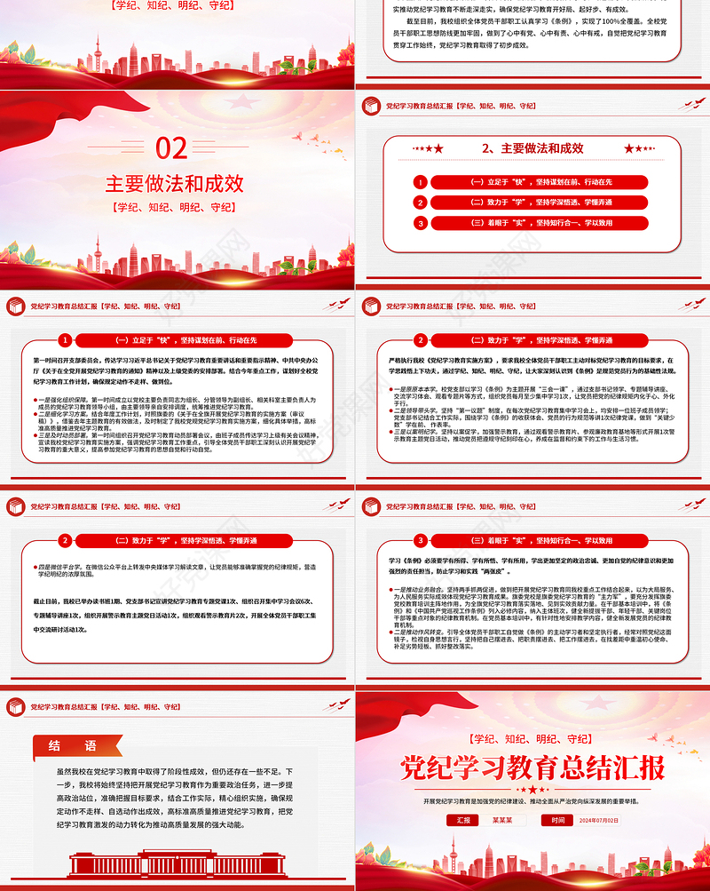 2024年机关单位党纪学习教育总结汇报PPT模板