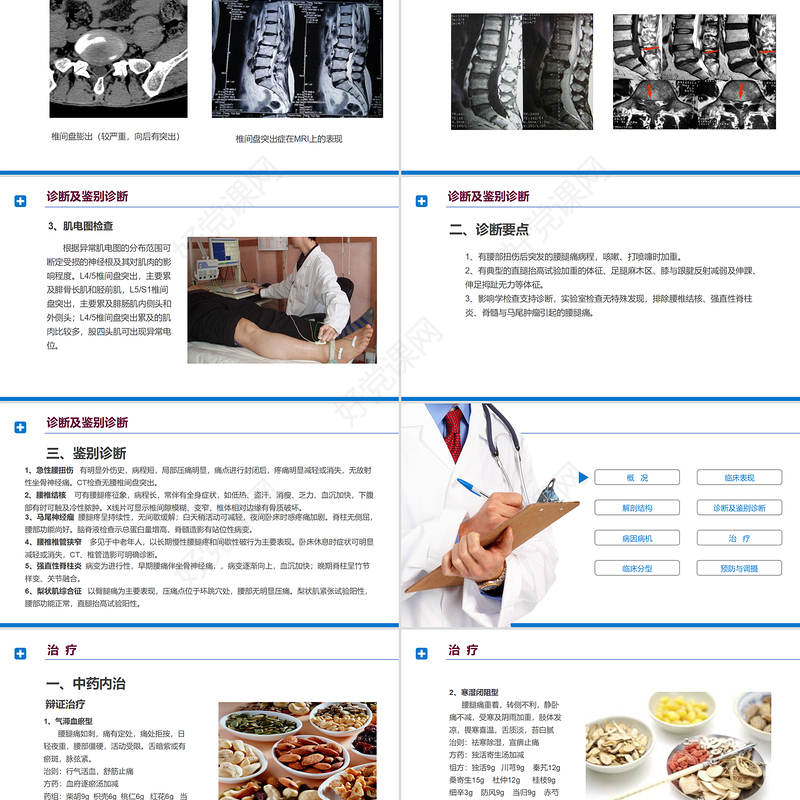 2022腰椎间盘突出症诊断与治疗PPT清新商务医疗风医学通用PPT模板