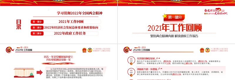 2022全国两会政府工作报告PPT红色党政风学习解读两会精神内涵专题课件模板