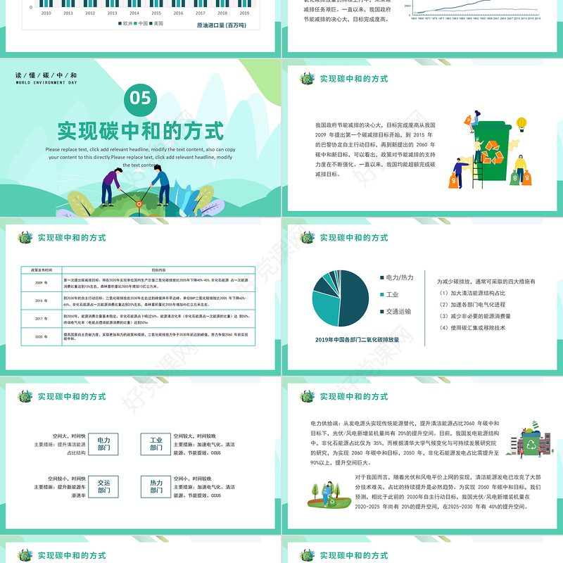 2021碳中和与碳达峰保护环境绿色环保PPT模板