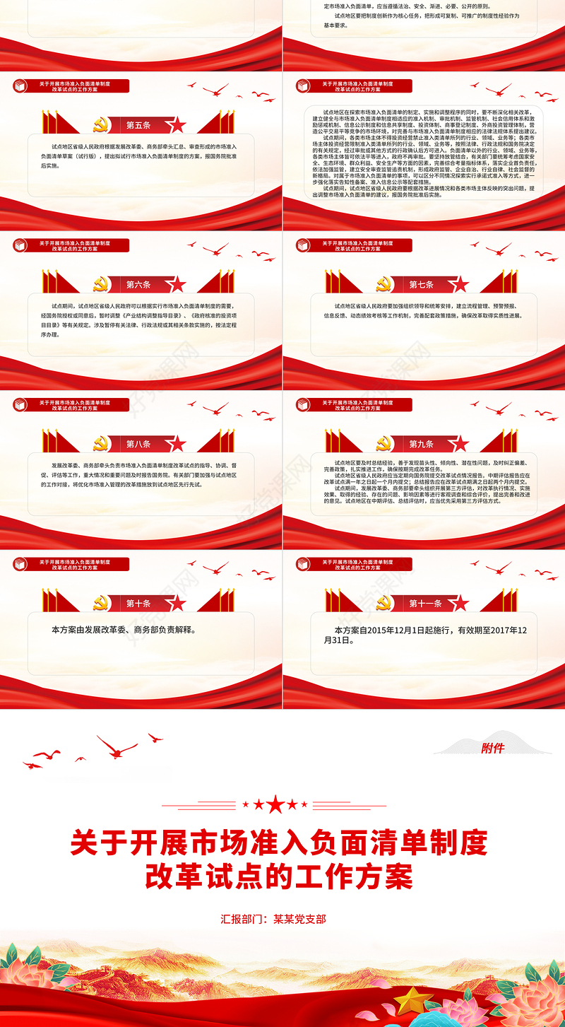精美创意关于开展市场准入负面清单制度改革试点的工作方案的附件PPT课件