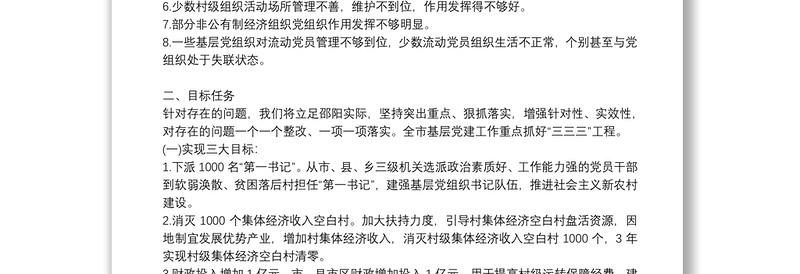 党支部查摆问题及整改措施范文十一篇