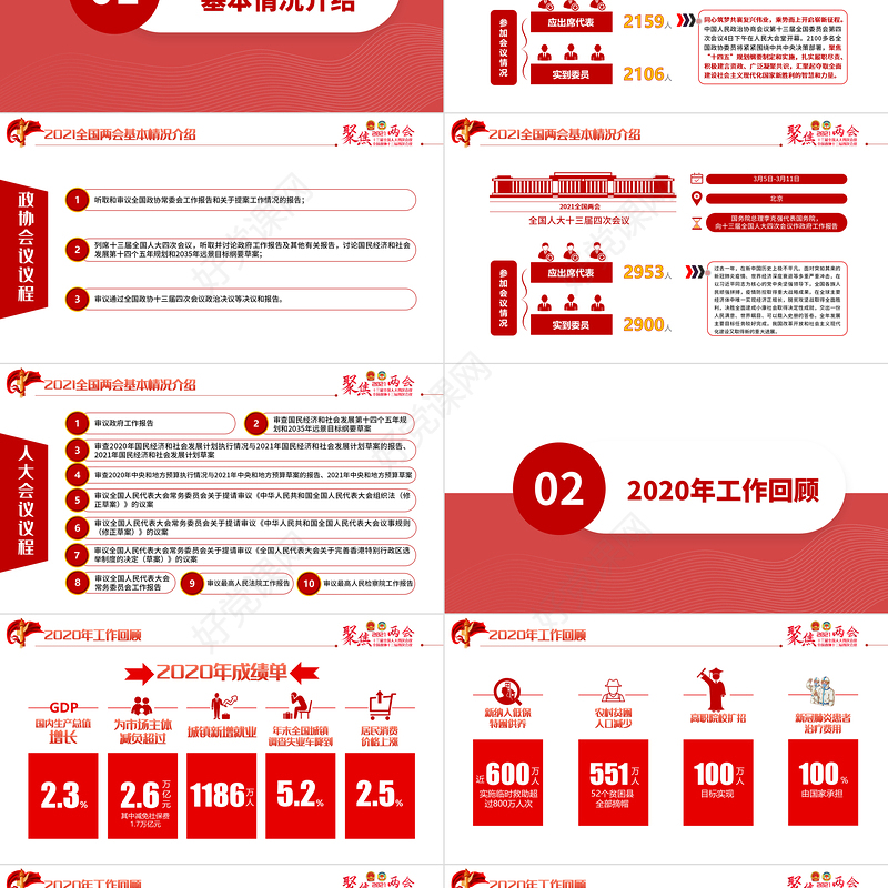 红色聚焦全国两会2021政府工作报告学习解读ppt