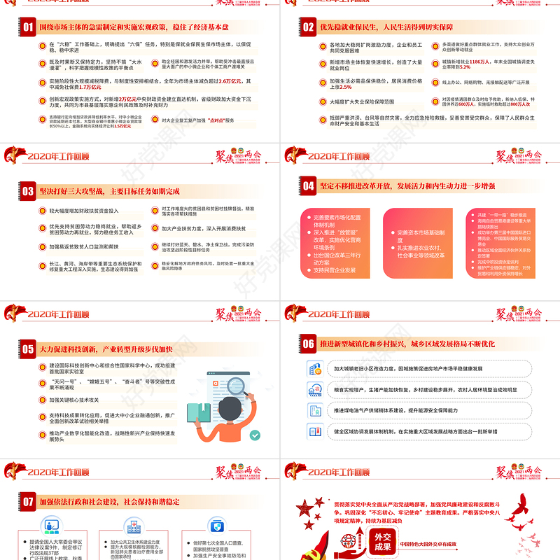红色聚焦全国两会2021政府工作报告学习解读ppt