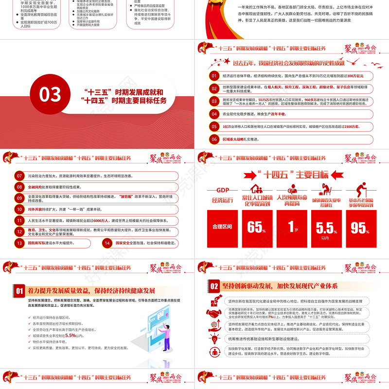 红色聚焦全国两会2021政府工作报告学习解读ppt