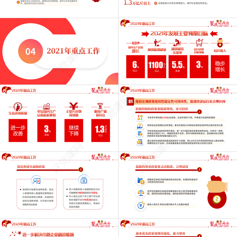 红色聚焦全国两会2021政府工作报告学习解读ppt