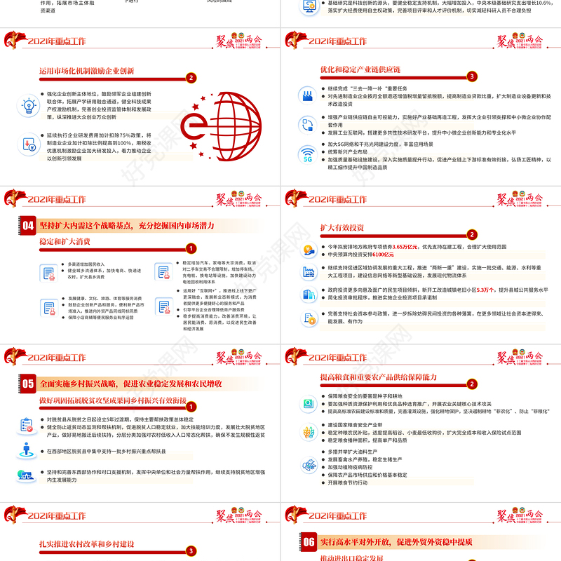 红色聚焦全国两会2021政府工作报告学习解读ppt