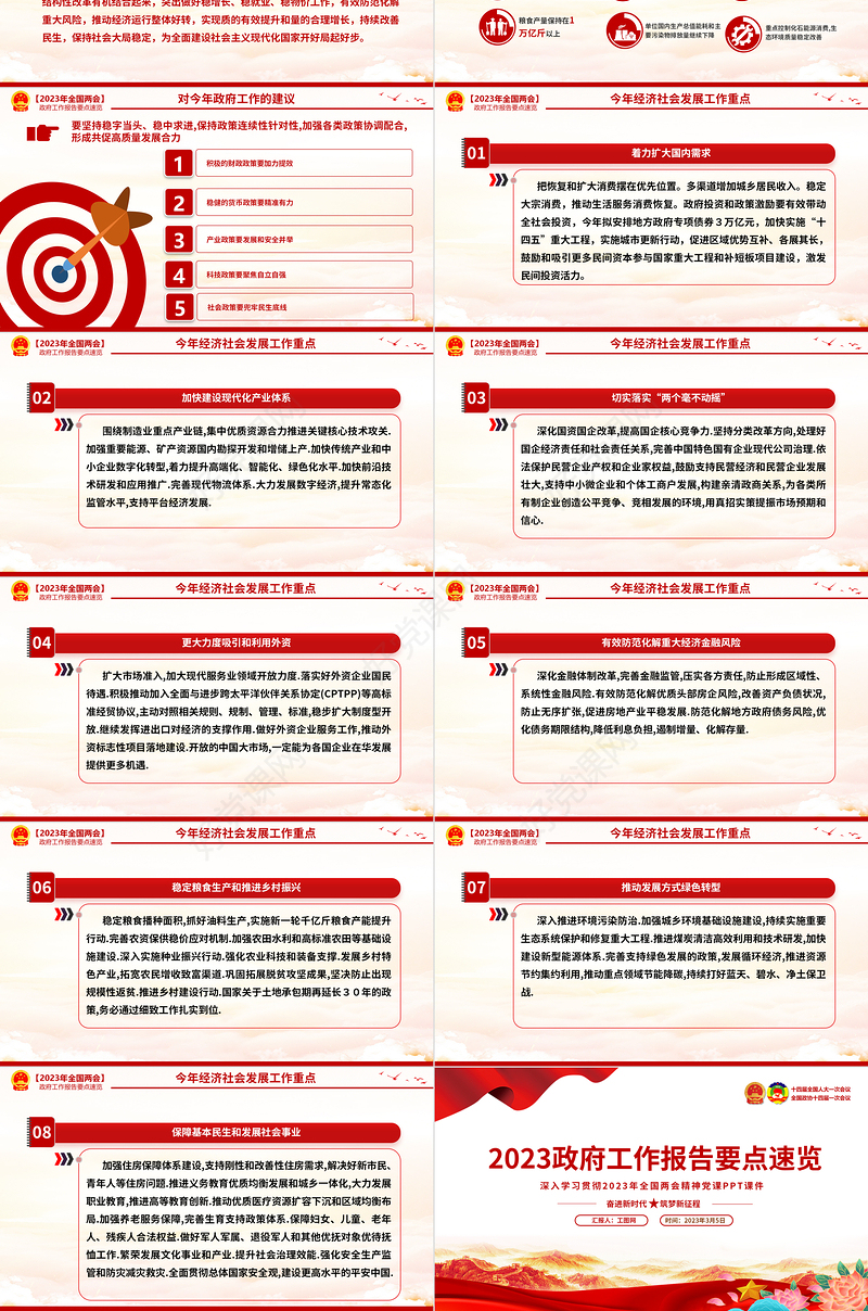 2023政府工作报告要点速览PPT精美大气深入学习贯彻全国两会精神党课课件