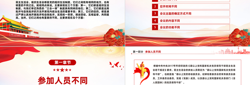 详解民主生活会和组织生活会PPT简洁风党务知识应知应会课件