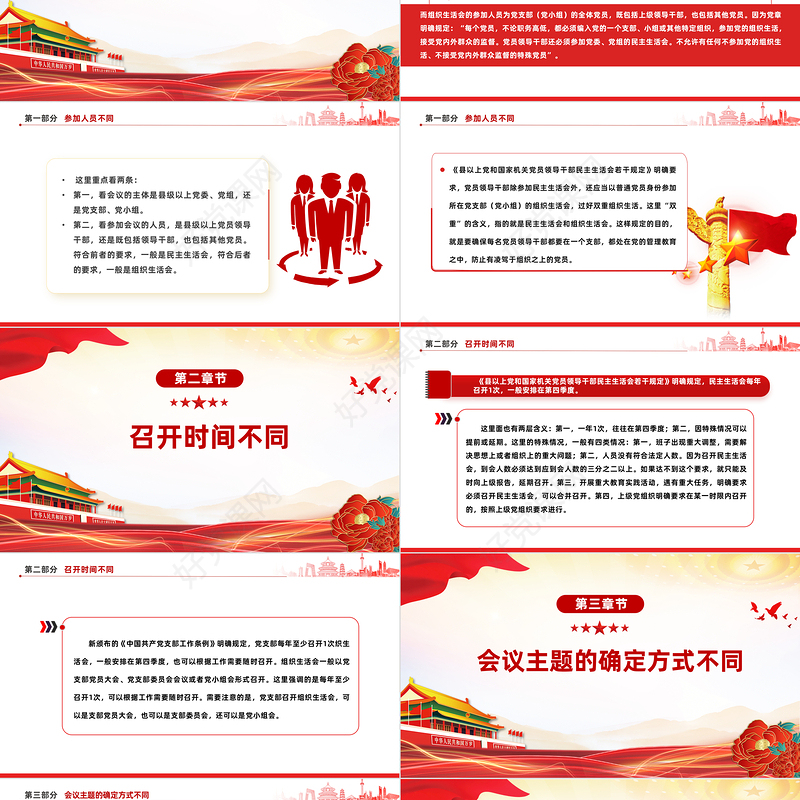 详解民主生活会和组织生活会PPT简洁风党务知识应知应会课件