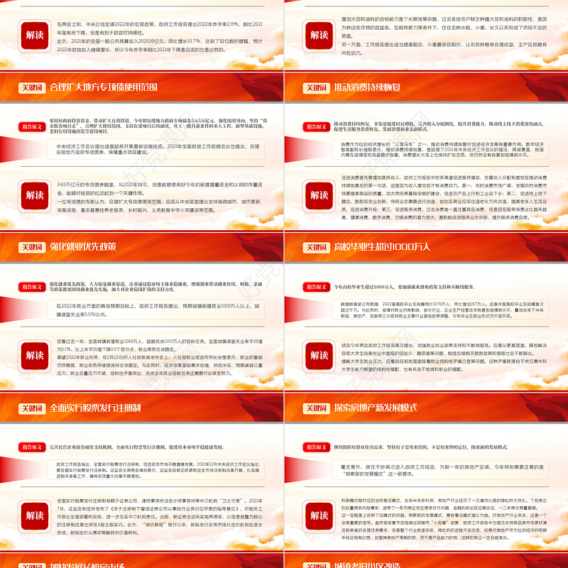 聚焦2022全国两会PPT红色精品政府工作报告中43个关键词解读专题党课课件模板