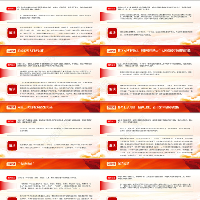 聚焦2022全国两会PPT红色精品政府工作报告中43个关键词解读专题党课课件模板