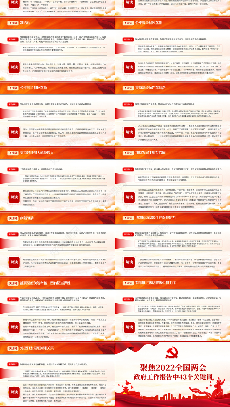 聚焦2022全国两会PPT红色精品政府工作报告中43个关键词解读专题党课课件模板