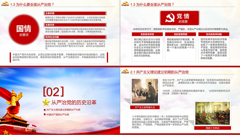 全面从严治党永远在路上ppt党建党风廉政建设党课党支部PPT