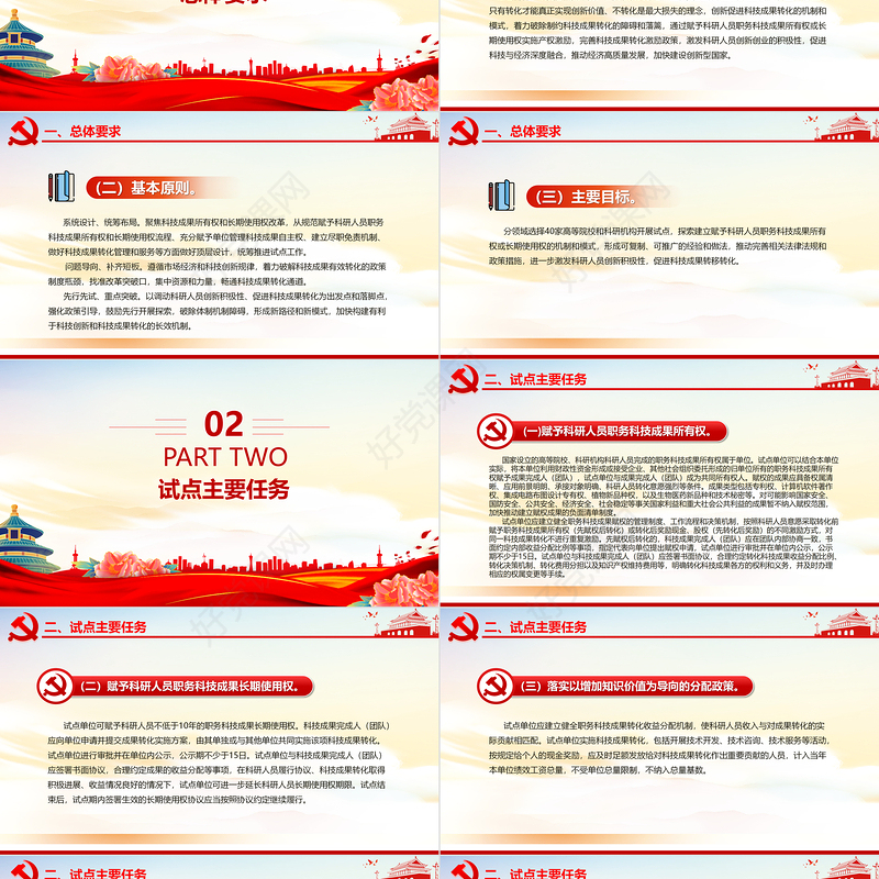 党政风关于赋予科研人员职务科技成果所有权或长期使用权试点实施方案PPT课件