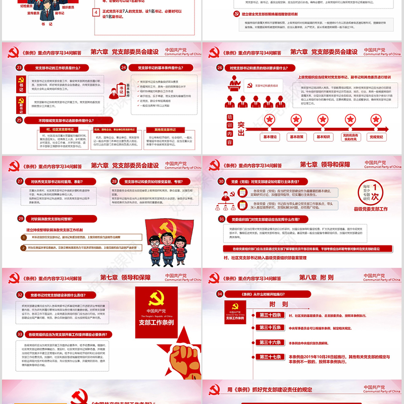 原创2018党支部工作条例党建党政党课党组织-版权可商用