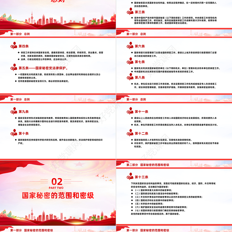 时尚大气学习《保守国家秘密法》PPT课件