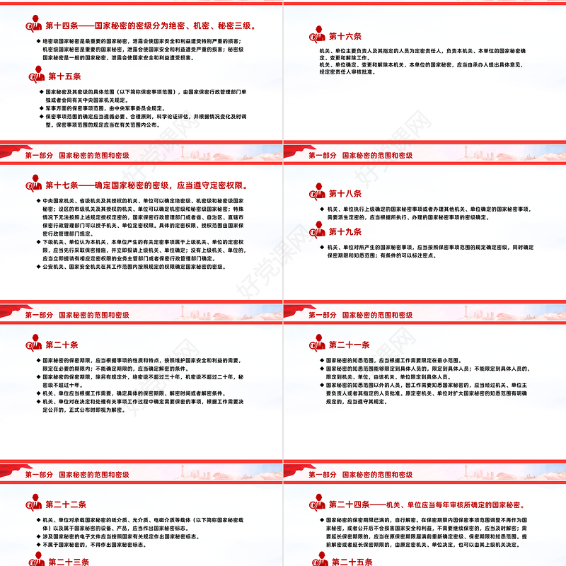 时尚大气学习《保守国家秘密法》PPT课件