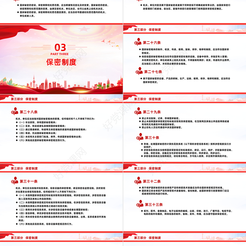 时尚大气学习《保守国家秘密法》PPT课件