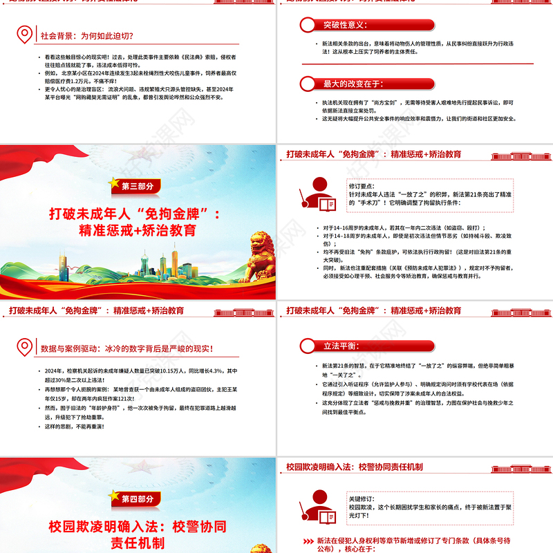 一文读懂新《治安管理处罚法》PPT课件