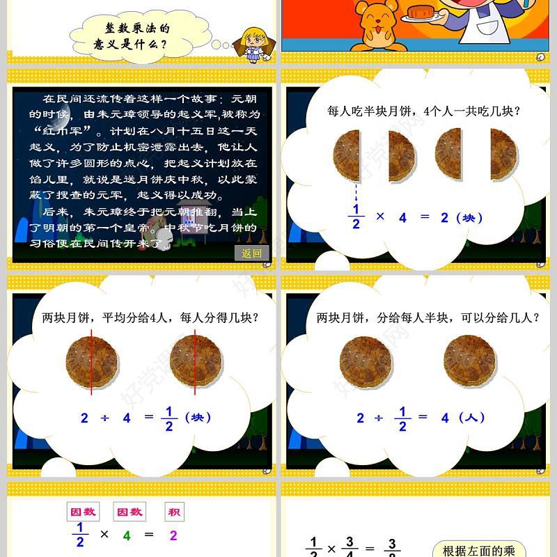  小学六年级上册数学课件分数除法一分数除法的意义分数除以整数PPT模板