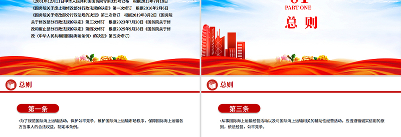 2025新修订版《中华人民共和国国际海运条例》PPT法律法规课件