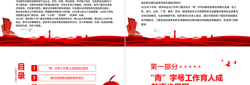 青年如何在岗位建功中成长PPT精美实用团中央企业工作专门委员会开展专项调研团课课件