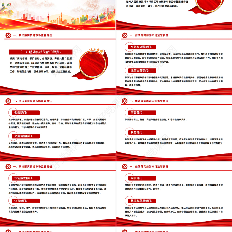 2025关于进一步加强旅游市场综合监管的通知PPT课件