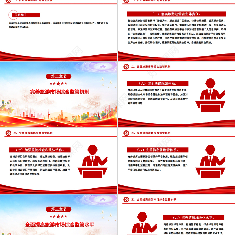 2025关于进一步加强旅游市场综合监管的通知PPT课件