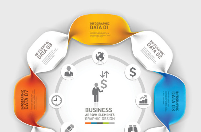 创意商务信息图表设计矢量素材