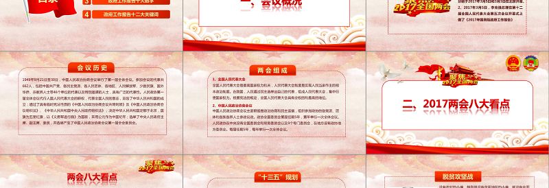 2017聚焦两会热点内容学习解读PPT