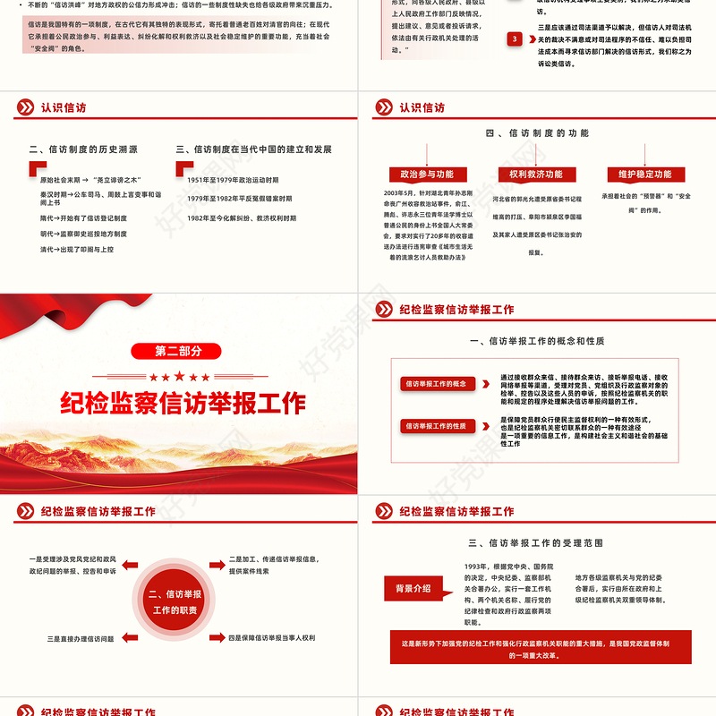 2023信访工作合规流程PPT红色简约风信访工作合规流程专题培训课件模板下载