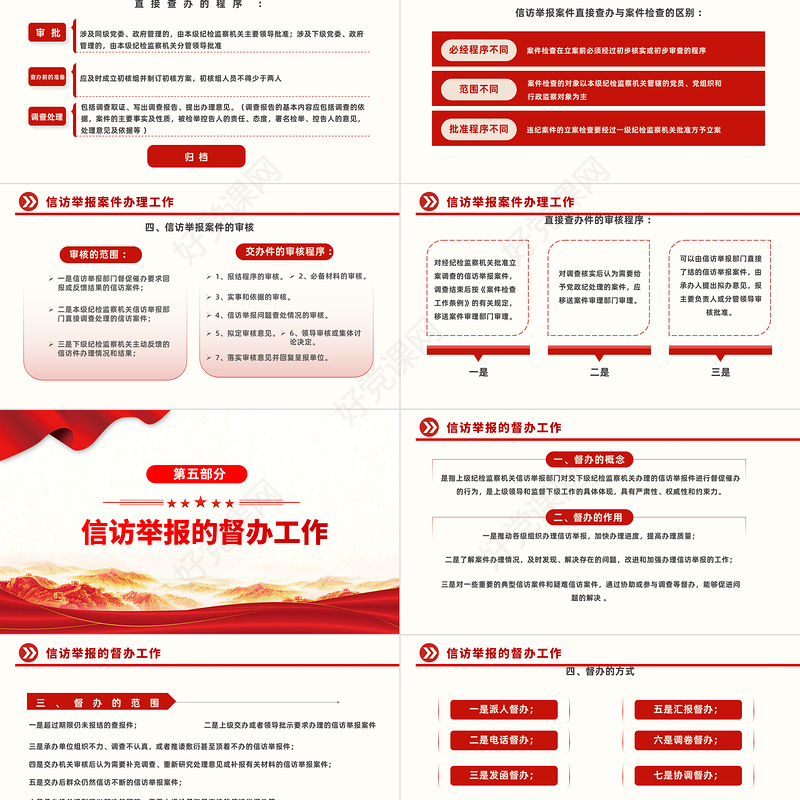 2023信访工作合规流程PPT红色简约风信访工作合规流程专题培训课件模板下载