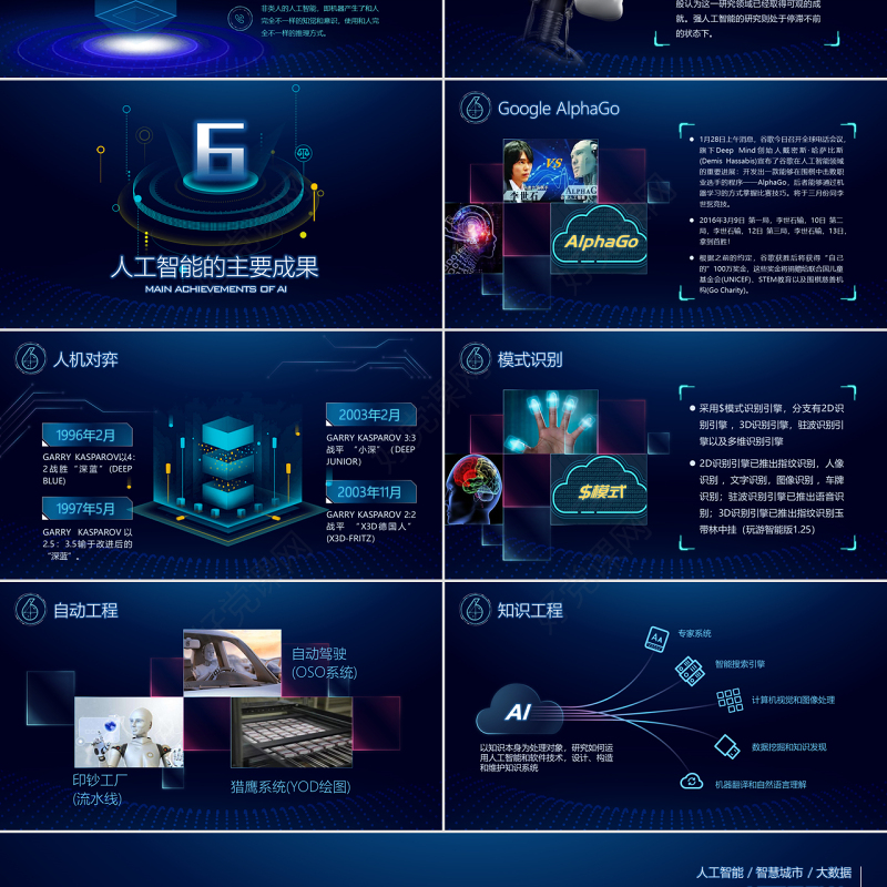 原创AI人工智能云计算大数据简介ppt模板-版权可商用