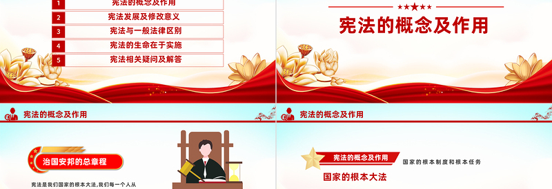 2023学习解读《中华人民共和国宪法》PPT大气创意坚定实施和捍卫宪法和法律模板下载