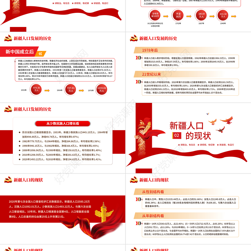 2021新疆的人口发展白皮书PPT红色党建风党的治疆方略新疆人口发展历史及发展趋势党课课件