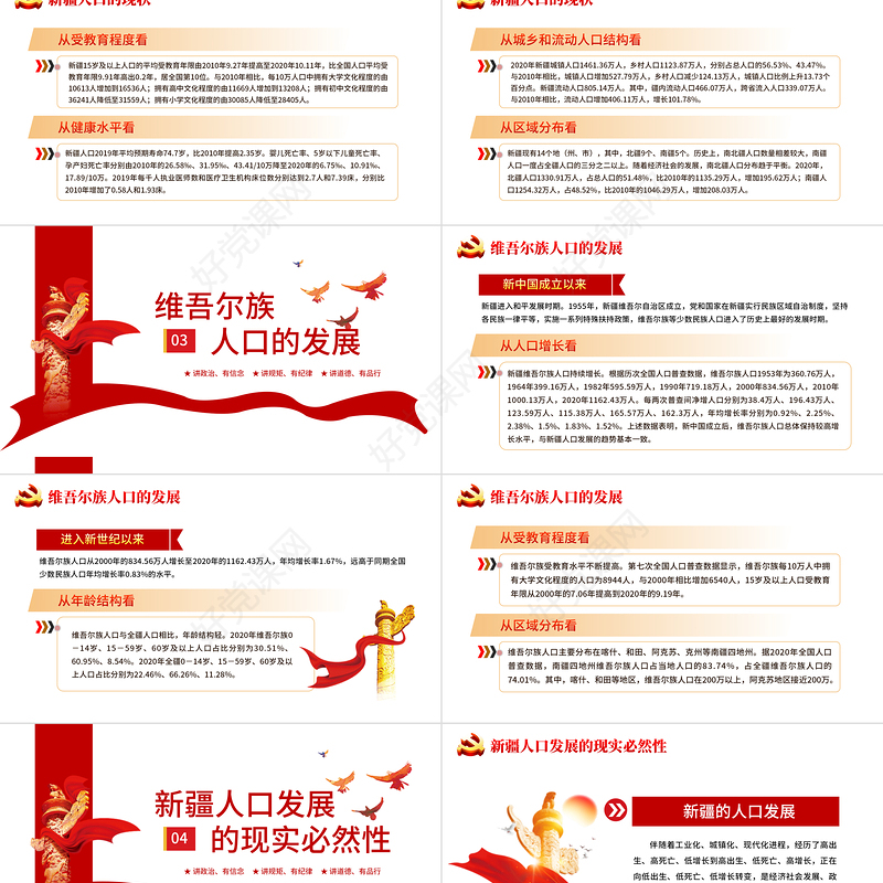 2021新疆的人口发展白皮书PPT红色党建风党的治疆方略新疆人口发展历史及发展趋势党课课件