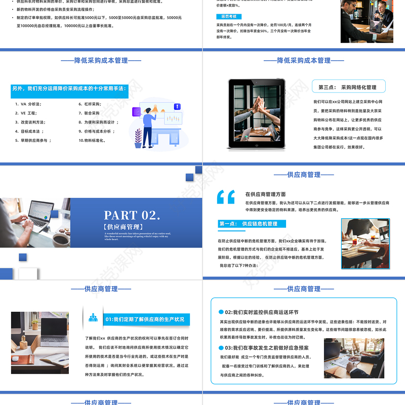 2022采购部年终总结PPT商务风采购部年终总结年终工作总结汇报课件模板