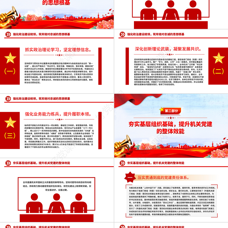 简洁实用2025年度党建工作情况总结报告PPT模板下载