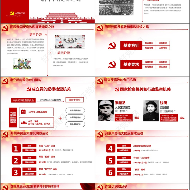 作风建设永远在路上党员干部培训PPT模板