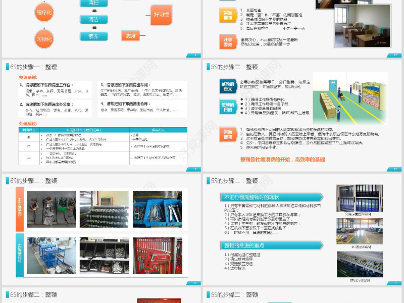 公司企业办公室工厂车间员工6S管理培训PPT