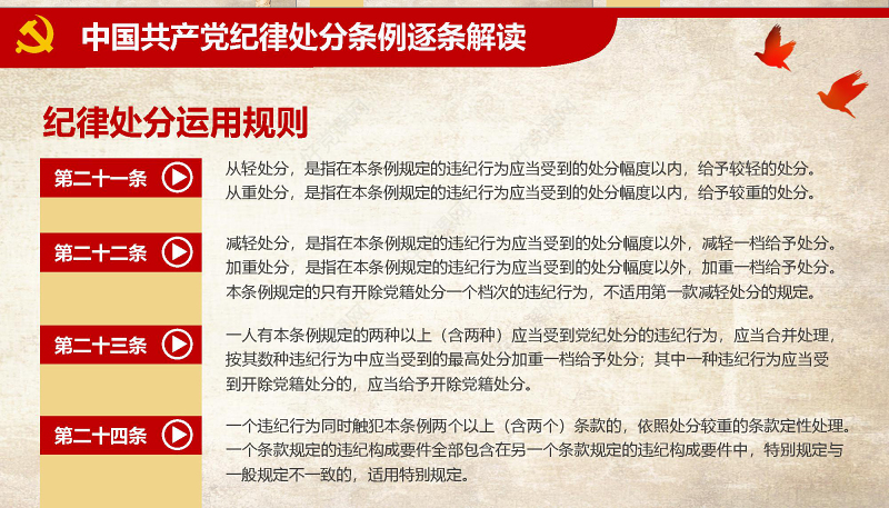 分析2018新版党纪处分条例-办图网独家销售 (Web)