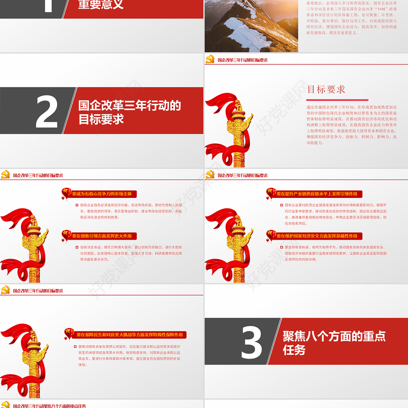 简洁严肃国企改革三年行动方案2020-2022专题国企党课PPT