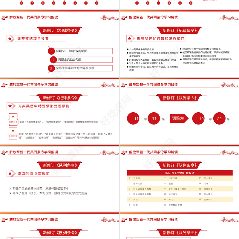 红色党政风解放军新一代共同条令学习解读PPT专题党课课件模板