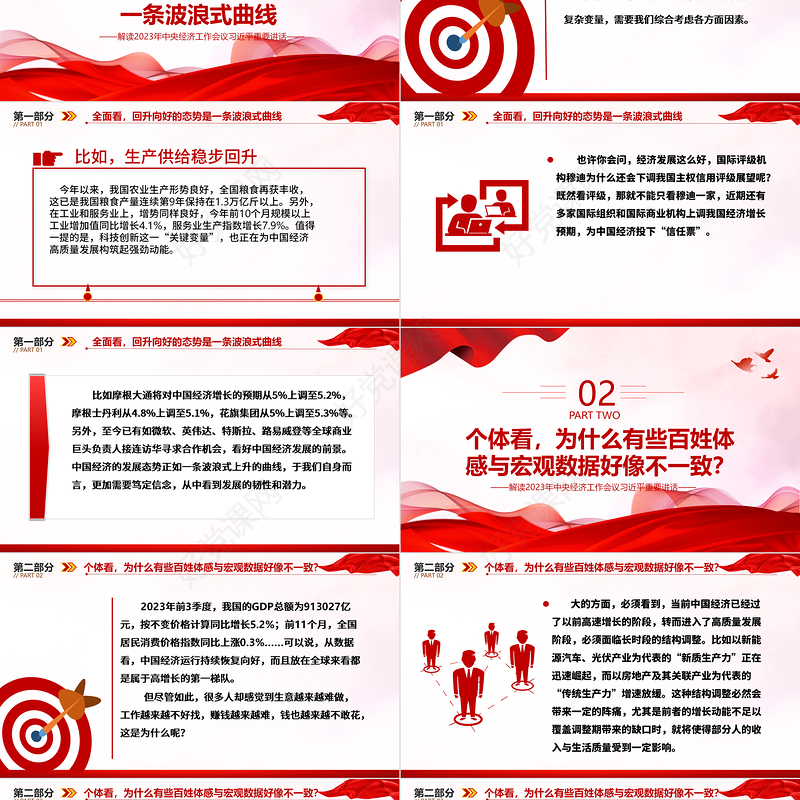 从六个视角一探中国经济ppt大气精美风深入学习习近平总书记在中央经济工作会议中重要讲话党组织党员专题党课课件