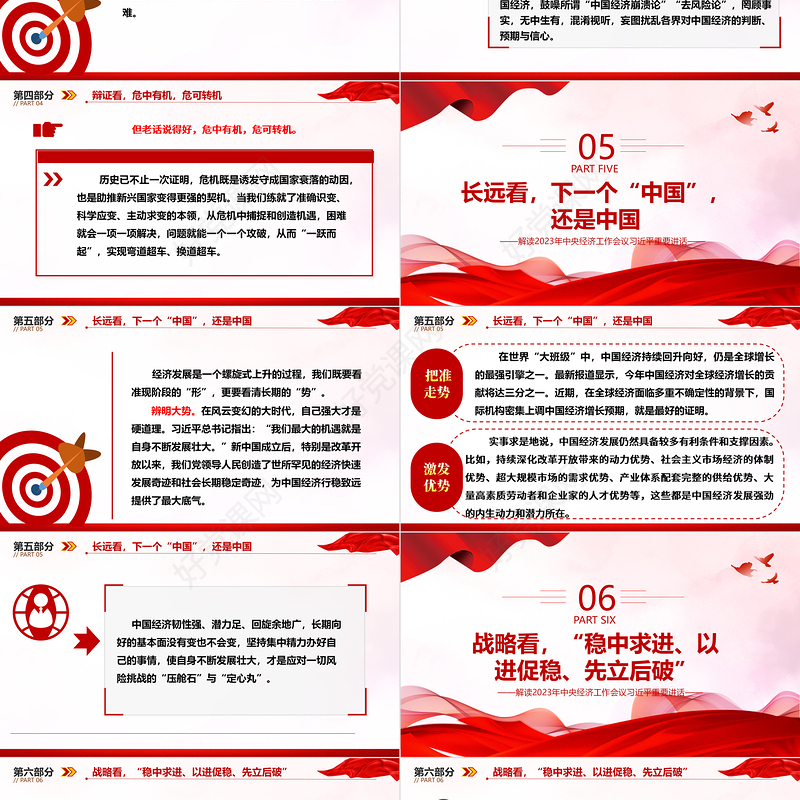 从六个视角一探中国经济ppt大气精美风深入学习习近平总书记在中央经济工作会议中重要讲话党组织党员专题党课课件