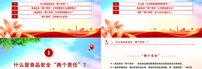 什么是食品安全“两个责任”PPT课件下载