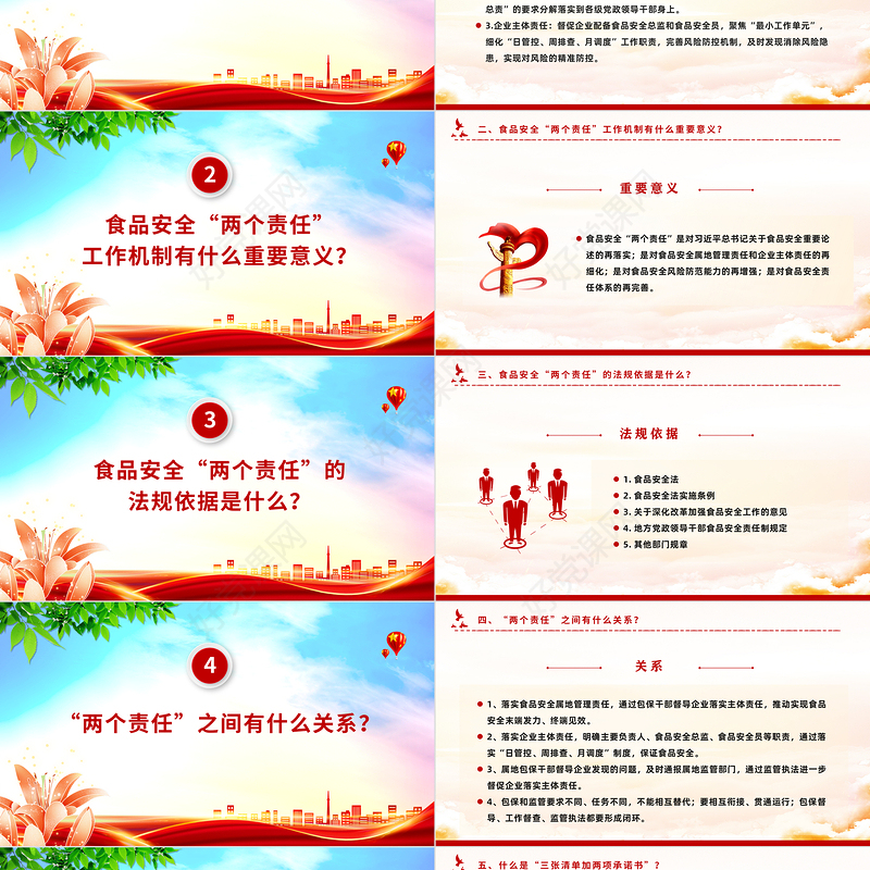 什么是食品安全“两个责任”PPT课件下载