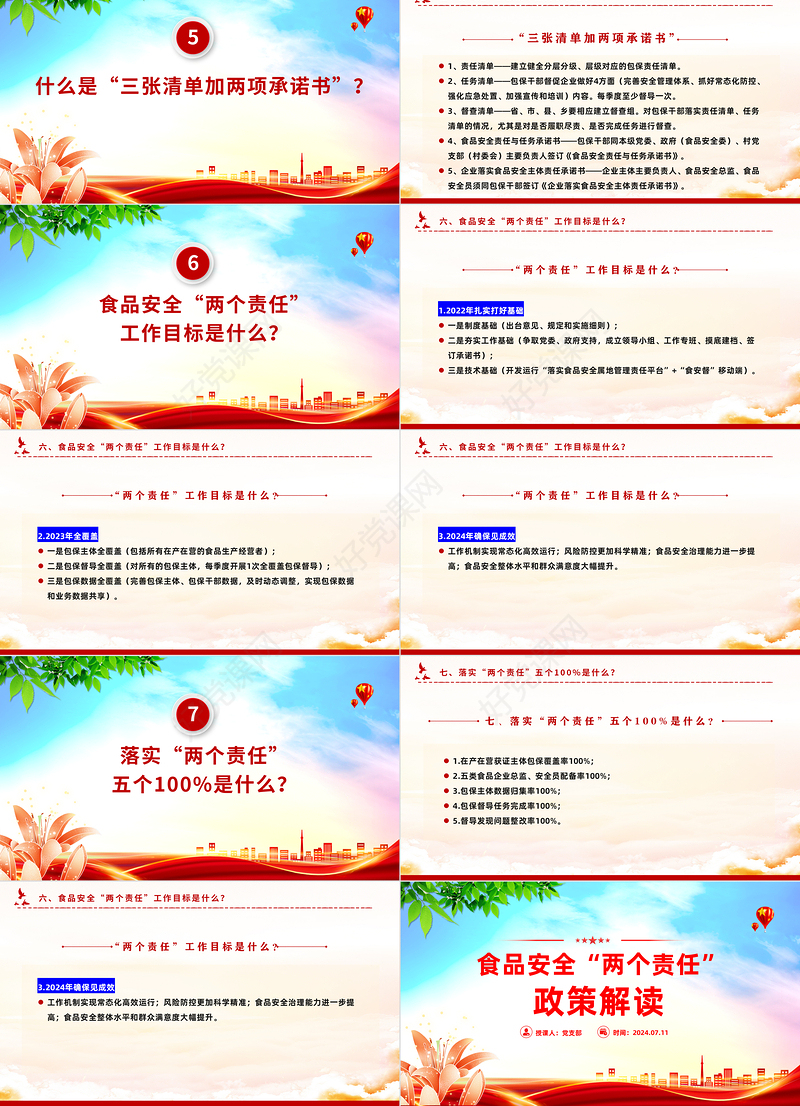 什么是食品安全“两个责任”PPT课件下载